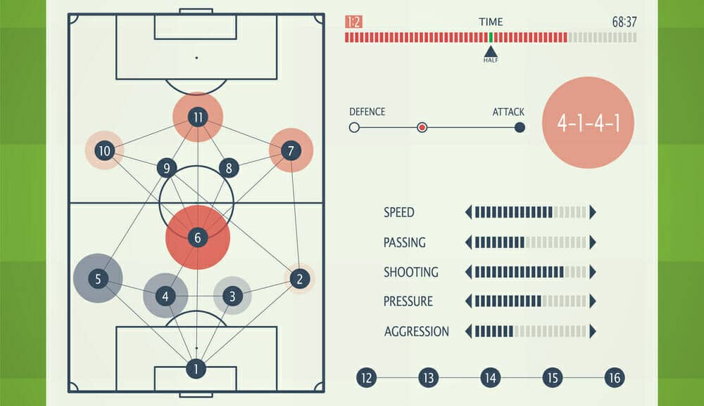 足球训练过程中的战术分析